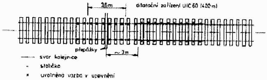 Most v Bohuovicch nad Oh